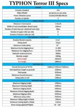 Brand New TYPHON TERROR 3 Ton Mini Excavator USA - Image 7