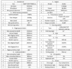 Brand New TYPHON TERROR 4WD Backhoe Loader USA - Image 5