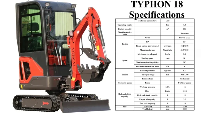 TYPHON 18 FLEX 1.8 Ton Mini Excavator USA - Image 4
